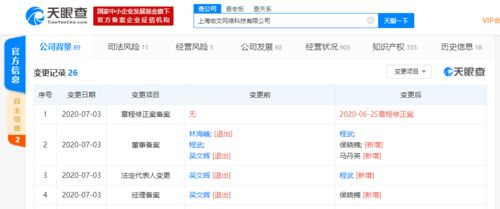 吳文輝卸任盛大文學關聯公司職務 網絡與信息安全軟件開發的行業新注腳